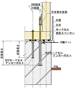 �����������������C���[�W