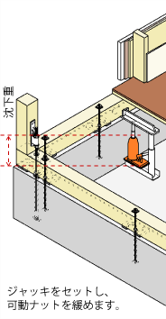 �����������������C���[�W