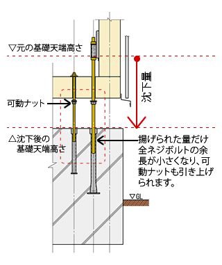 �����������������C���[�W