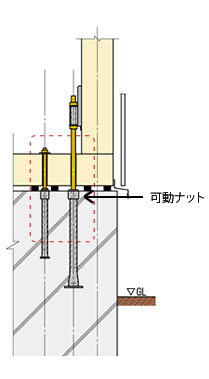 �����������������C���[�W