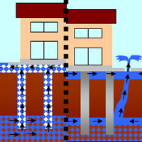 �����������������C���[�W