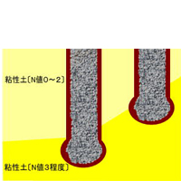 �����������������C���[�W